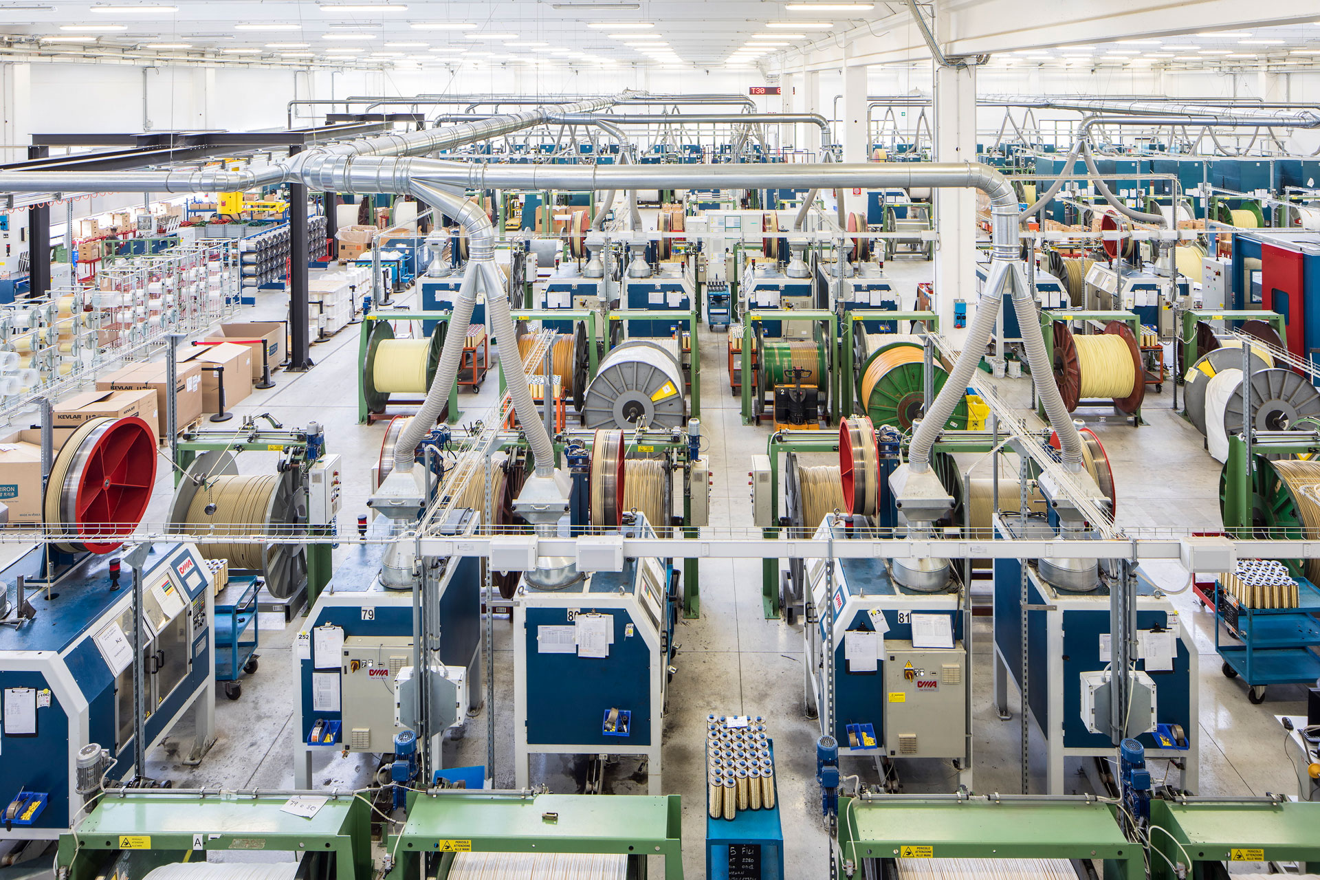 Manufacturing model V2
